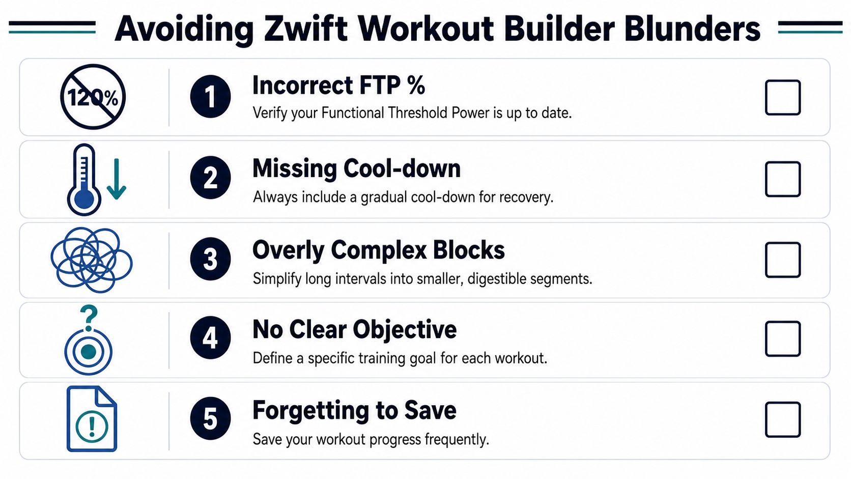 An infographic listing five common mistakes to avoid when using the Zwift workout builder software.